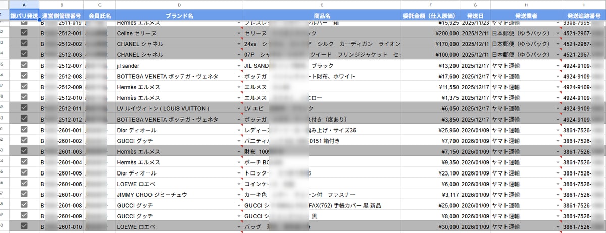 お客様委託実績の一部 — 委託販売プログラム参加者の実績データ