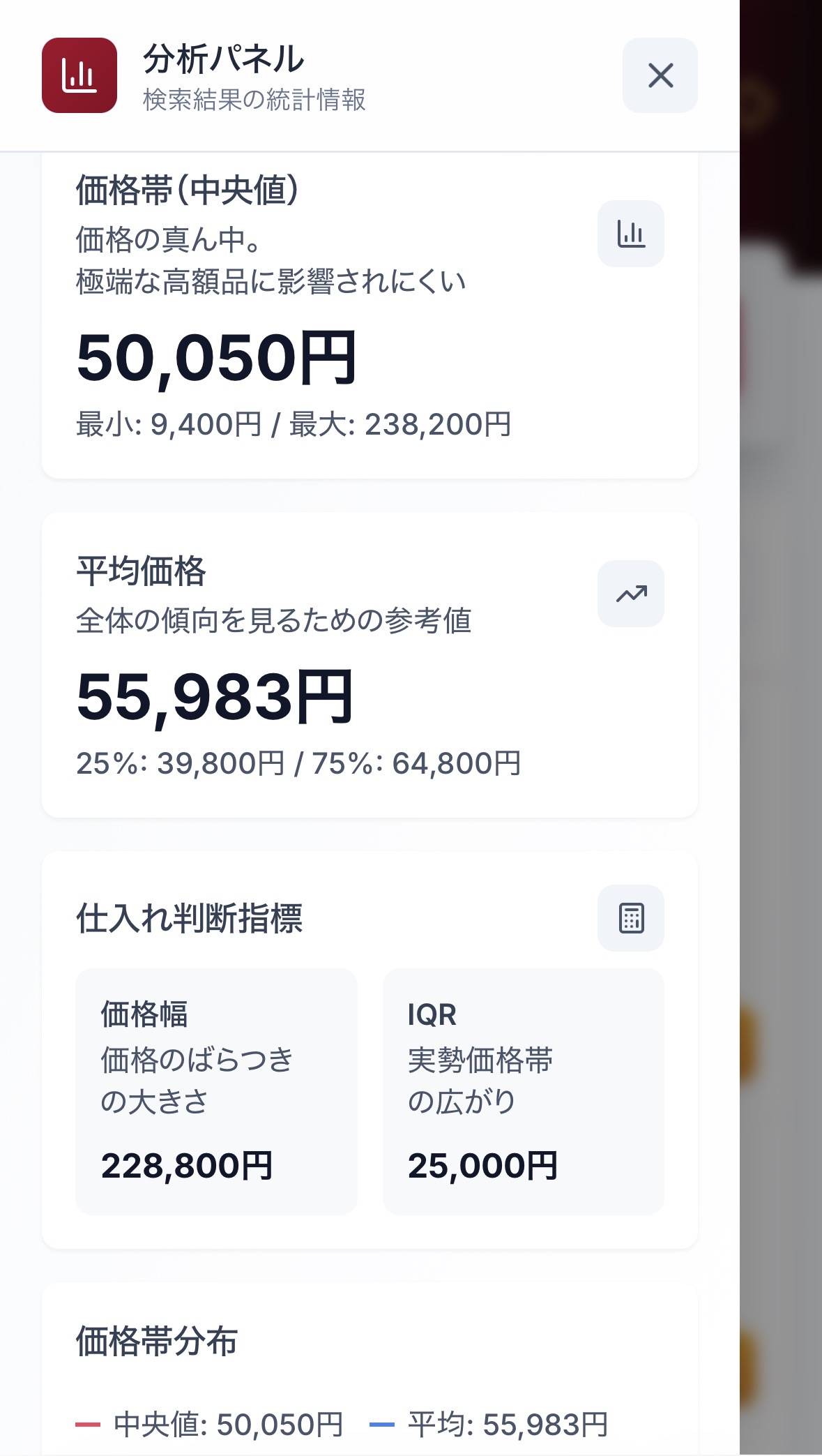 銀座パリス専用リサーチツール — 価格帯・仕入れ判断指標の分析パネル