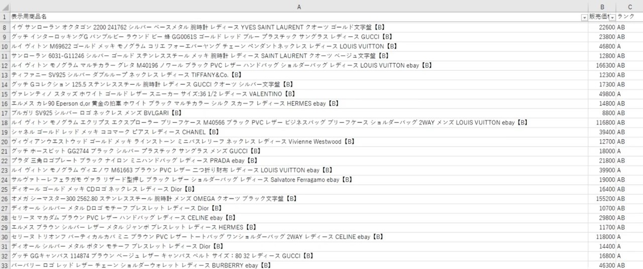 国内SOLD実績 — 1ヶ月の実売データ