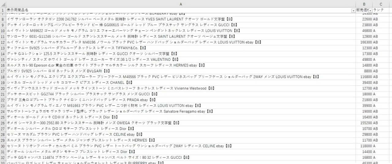 海外SOLD実績 — 1ヶ月の実売データ