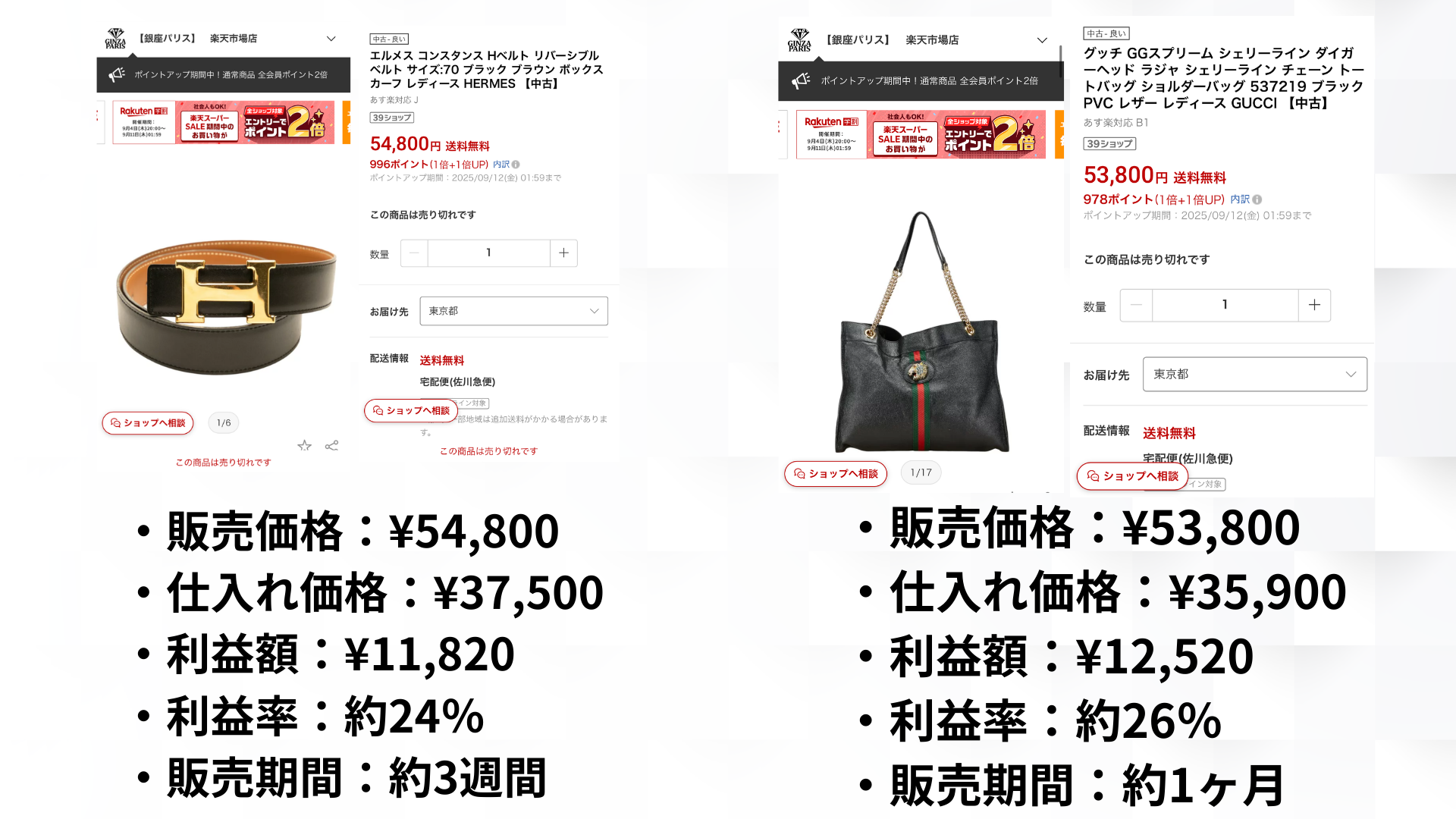 実売データ：エルメス コンスタンスHベルト（利益¥11,820）＆ グッチ シェリーライン トートバッグ（利益¥12,520）