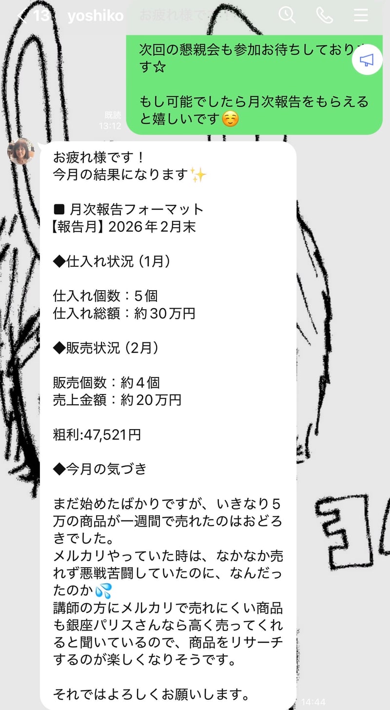 yoshikoさん — 月次報告：仕入れ5個・売上約20万円・粗利47,521円を達成