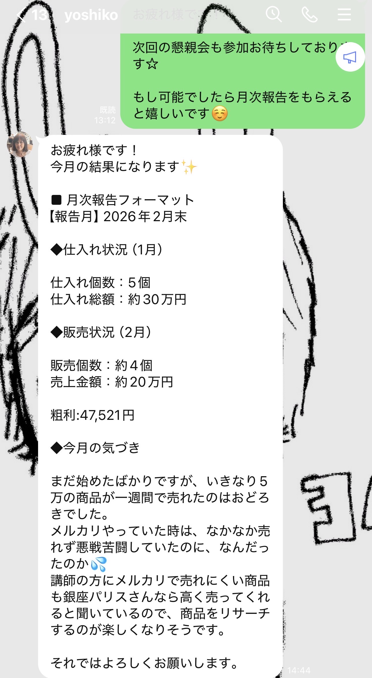委託後の変化・参加者の実態レポート